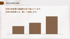 女性専用性感マッサージ風俗