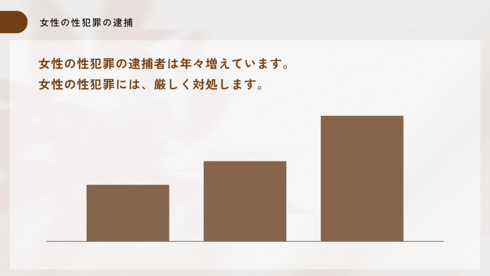 女性専用性感マッサージ風俗